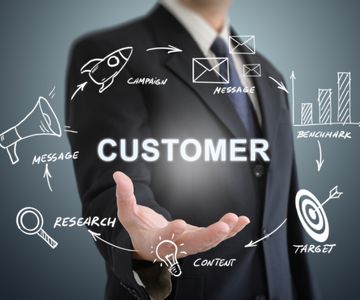 Proven Revenue Generation